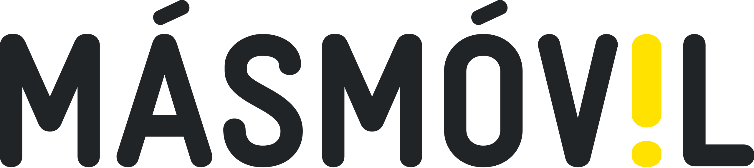 Logo MásMóvil