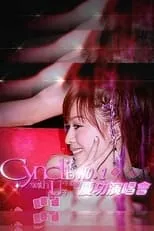 Cyndi Wang es  en 王心凌2006 No.1庆功演唱会