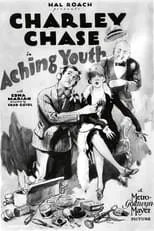 Póster de la película Aching Youth