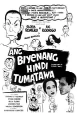 Película Ang Biyenang Hindi Tumatawa