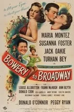 George Dolenz es George Henshaw en Bowery to Broadway