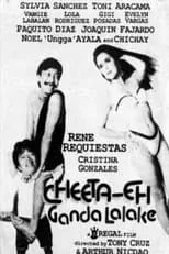 Película Cheeta-eh: Ganda lalake?