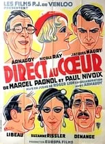 Película Direct au coeur