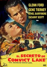 Richard Hylton es Clyde Maxwell en El secreto de Convict Lake