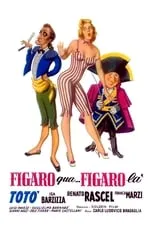 Ciro Berardi es Alvarez en Figaro qua... Figaro là