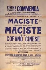 Póster de la película Maciste und die chinesische Truhe