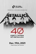 Poster de Metallica: 40th Anniversary - Live at Chase Center (Night 2)