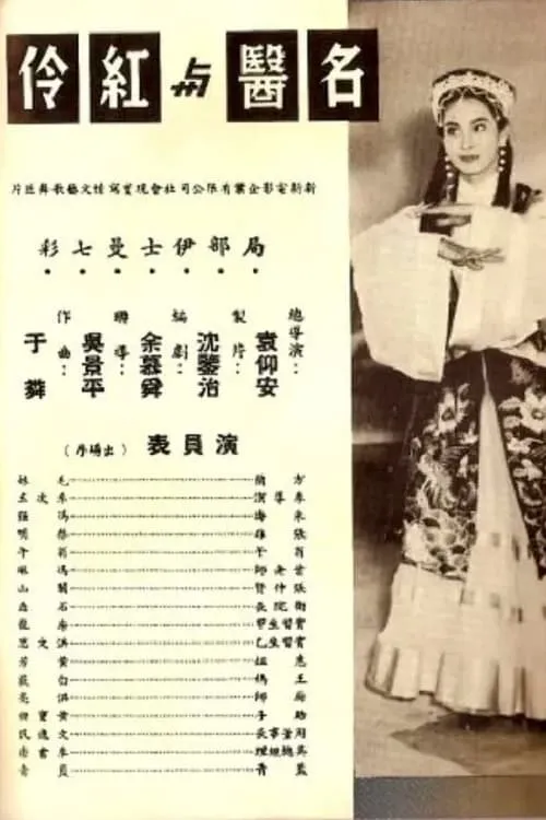 Weng Wu es  en 名醫與紅伶