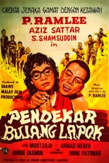 Aziz Sattar interpreta a Aziz en Pendekar Bujang Lapok