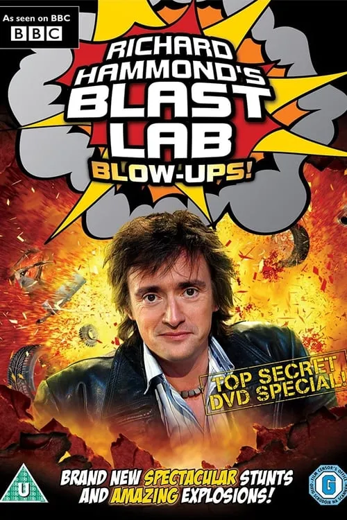 Richard Hammond es Himself / Presenter en Richard Hammond's Blast Lab Blow-Ups