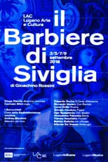 Lucia Cirillo es Rosina en Rossini: Il Barbiere di Siviglia