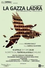 Póster de la película Rossini: La Gazza Ladra - Teatro alla Scala