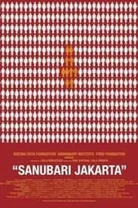 Película Sanubari Jakarta