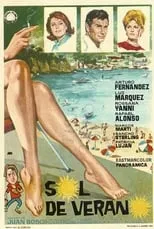 Póster de la película Sol de verano