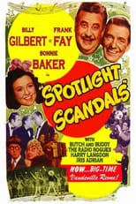 Harry Langdon interpreta a Oscar Hammond en Spotlight Scandals