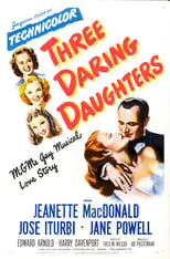 Larry Adler interpreta a Himself (Harmonica Player) en Three Daring Daughters