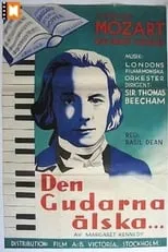 Norman Walker interpreta a Emanuel Schikaneder en Whom the Gods Love: The Original Story of Mozart and His Wife