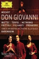 Poster de Wolfgang Amadeus Mozart - Don Giovanni - La Scala