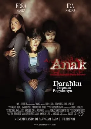 Anak portada