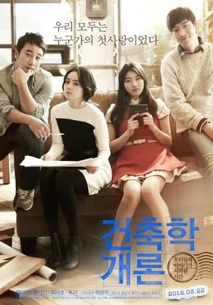 Architecture 101 portada