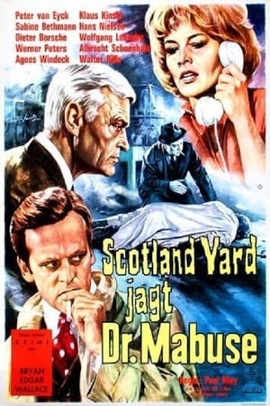 Dr. Mabuse contra Scotland Yard portada