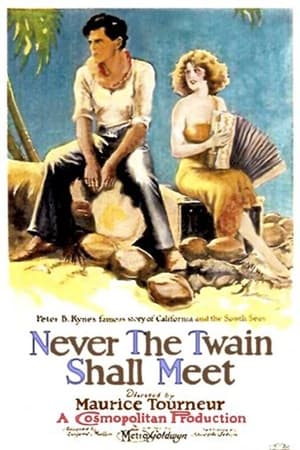 Never the Twain Shall Meet portada