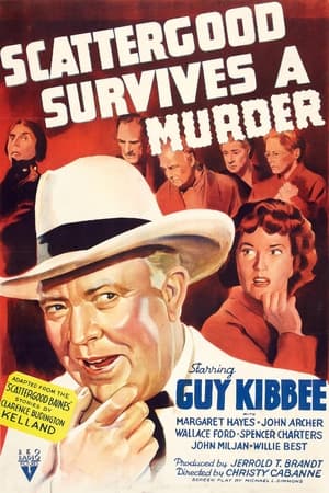 Scattergood Survives a Murder portada