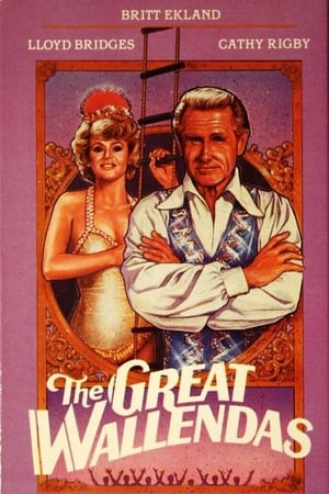 The Great Wallendas portada