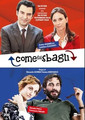 Come fai sbagli portada