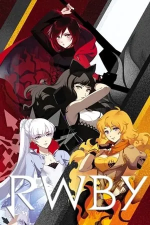 RWBY portada