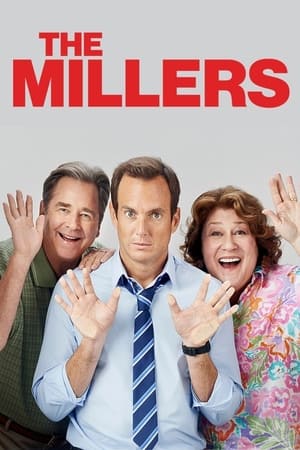 The Millers portada